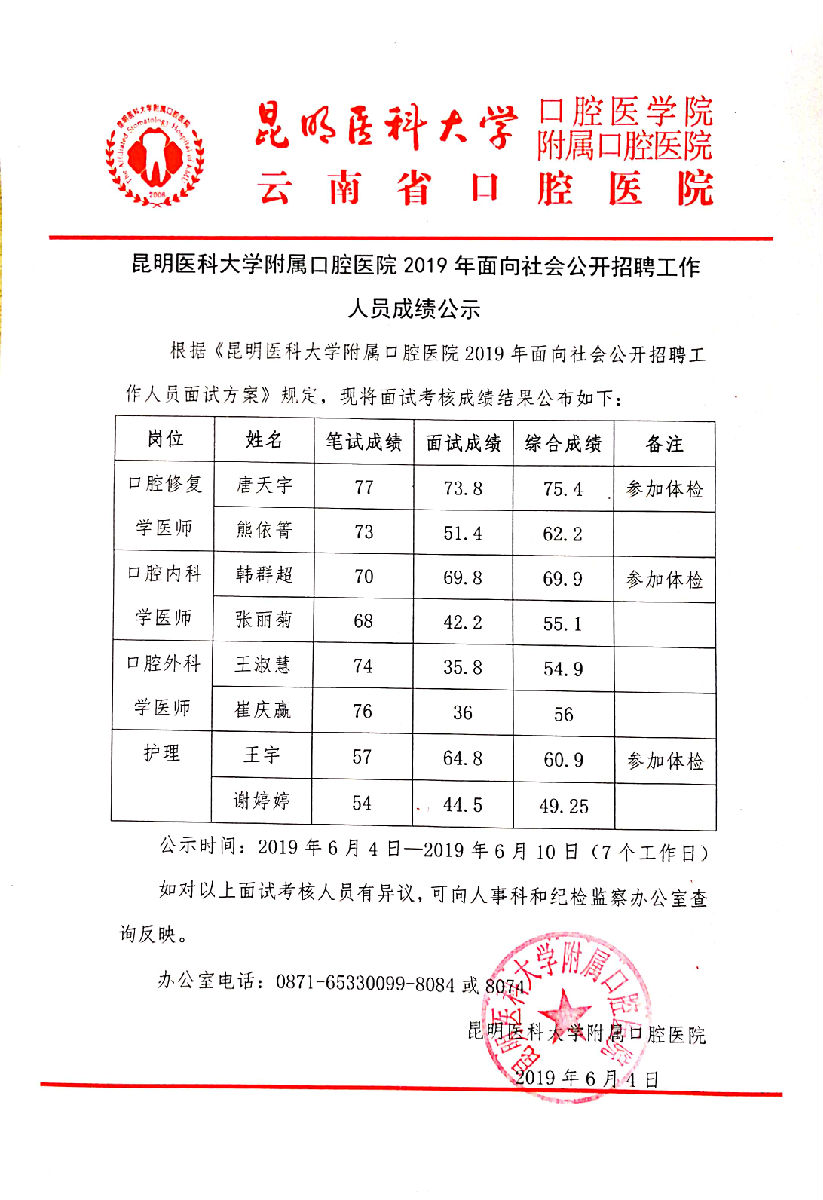 成績(jī)