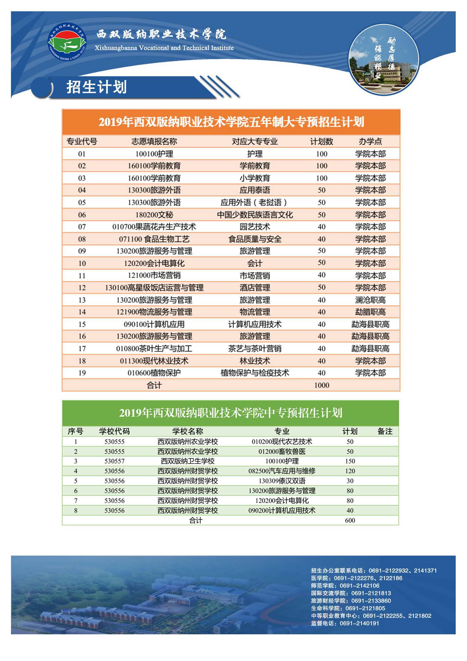 招生簡(jiǎn)章
