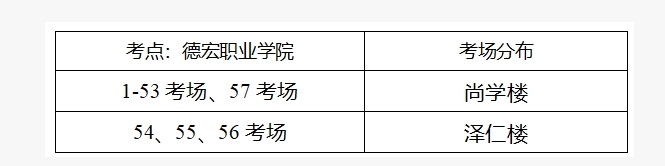 名單