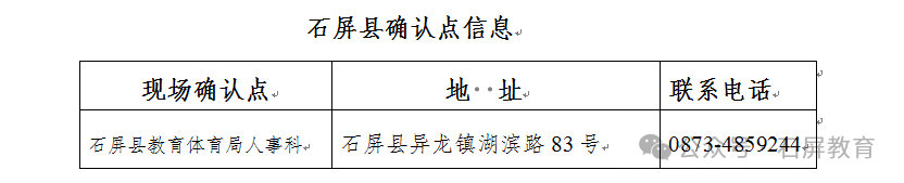 名單