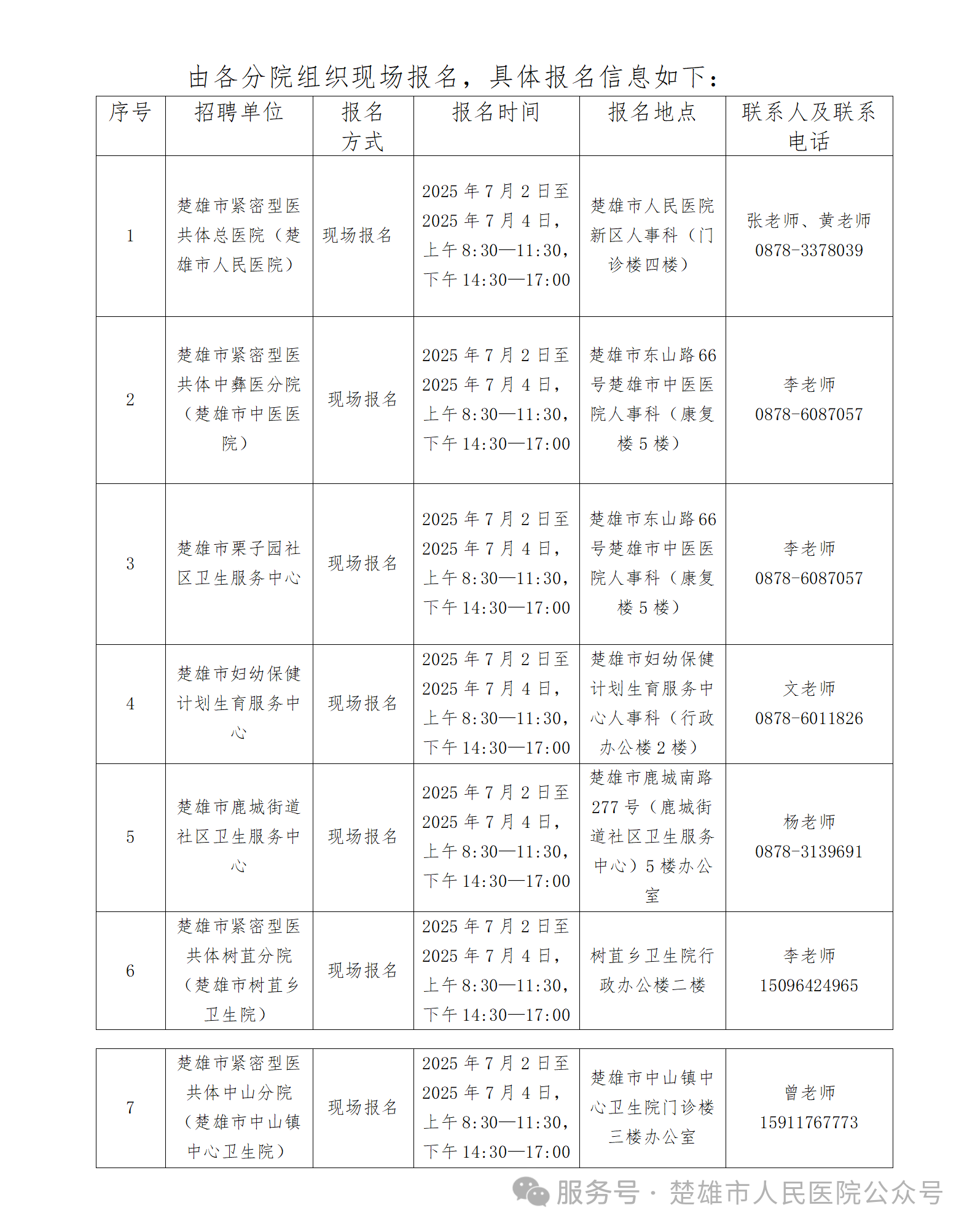 名單