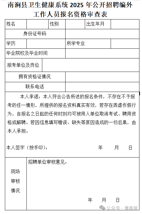 名單