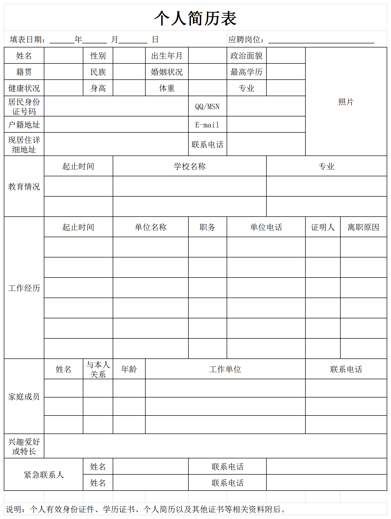 名單