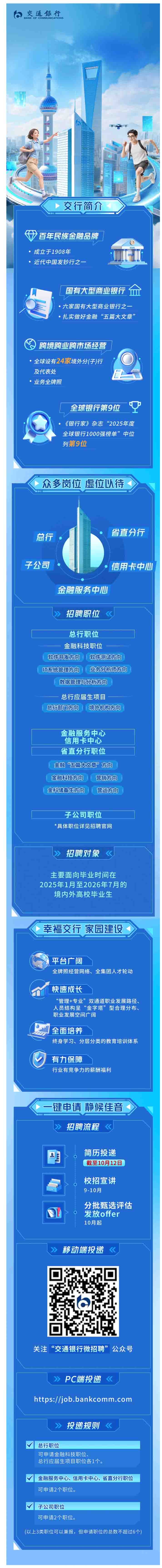 名單