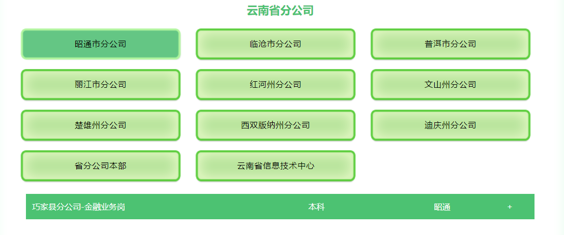名單