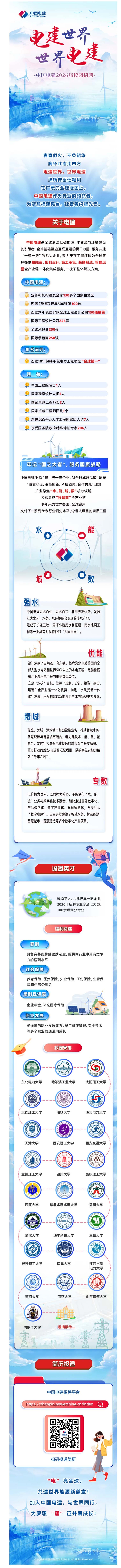 名單