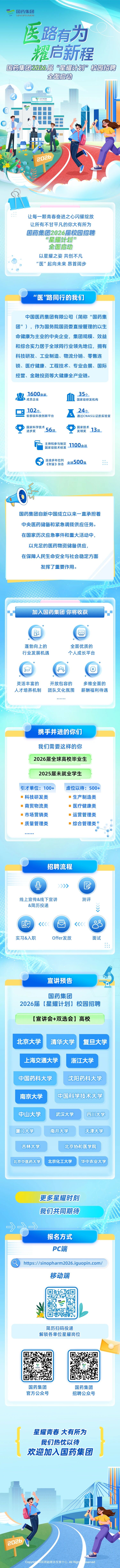 名單
